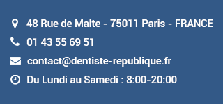 Informations de contact